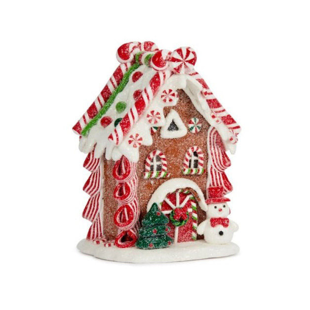 Gingerbread Frosty CandyCottage